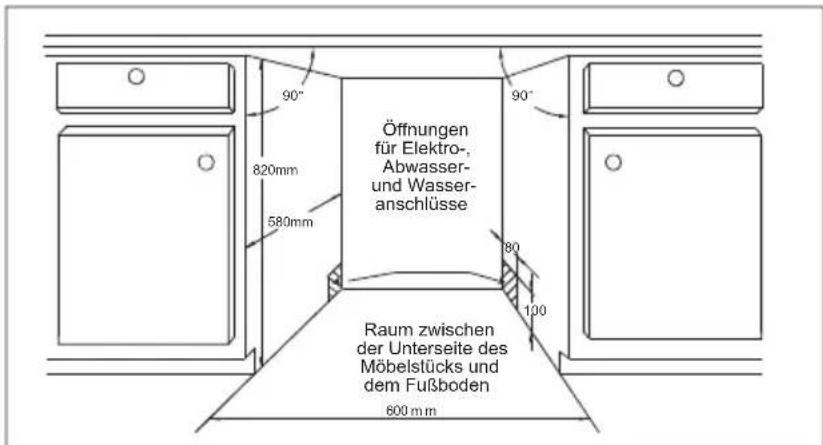 AMICA EGSP 64501 V - [Abbildung 1] - 1