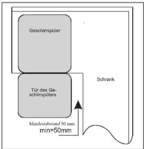 AMICA EGSP 24569 V - [ Abbildung 2 ] - 1