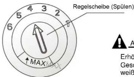 AMICA EGSP 24384V - Einstellung des Klarspülerspenders - 1