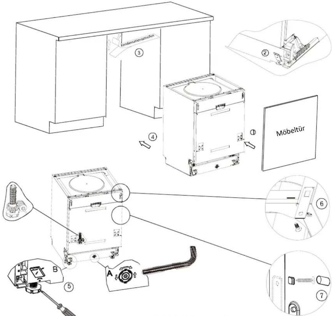 AMICA EGSP 24384V - - Schritte zur Installation des Geschirrspülers - 1