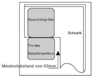 AMICA EGSP 24384V - Abbildung 2】 - 1