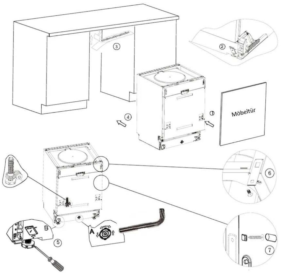 AMICA EGSP 24381 E - Schritte zur Installation des Geschirrspülers - 1