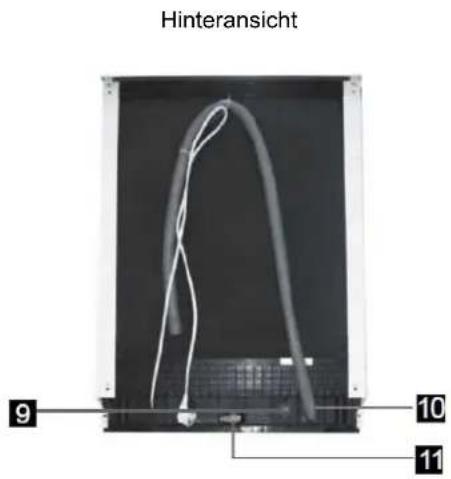 AMICA EGSP 24381 E - Bedienungsanleitung - 4