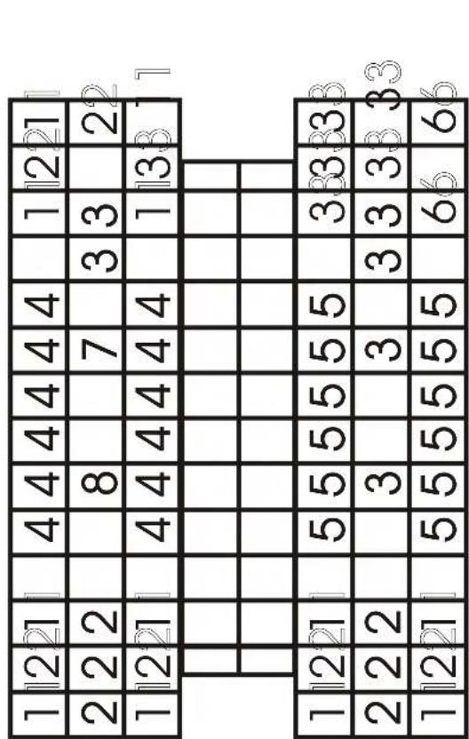 AMICA EGSP 24381 E - Fehlercodes - 2