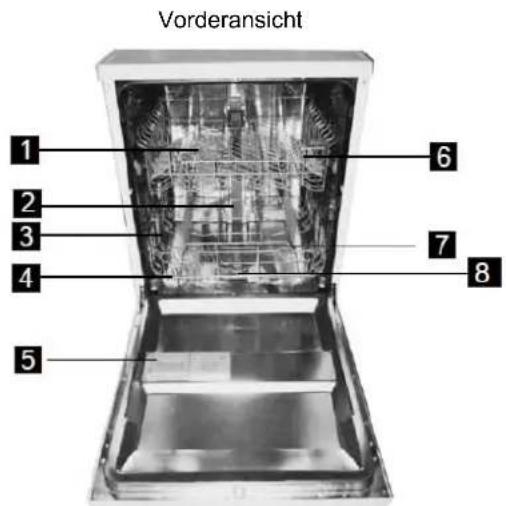 AMICA EGSP 24381 E - Bedienungsanleitung - 3