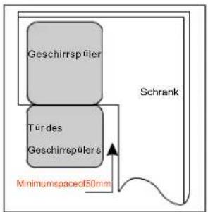 AMICA EGSP 24381 E - 【Abbildung 2】 - 1