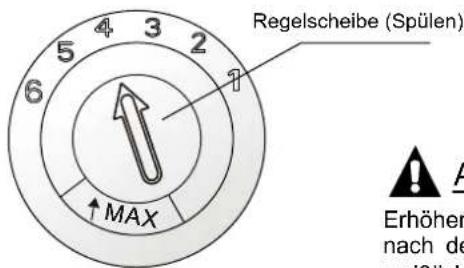 AMICA EGSP 24381 E - Einstellung des Klarspülerspenders - 1