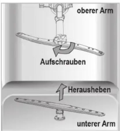 AMICA EGSP 24097E - Reinigen der Sprüharme - 1