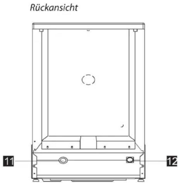 AMICA EGSP 24097E - Der Aufbau des Geschirrspülers - 2