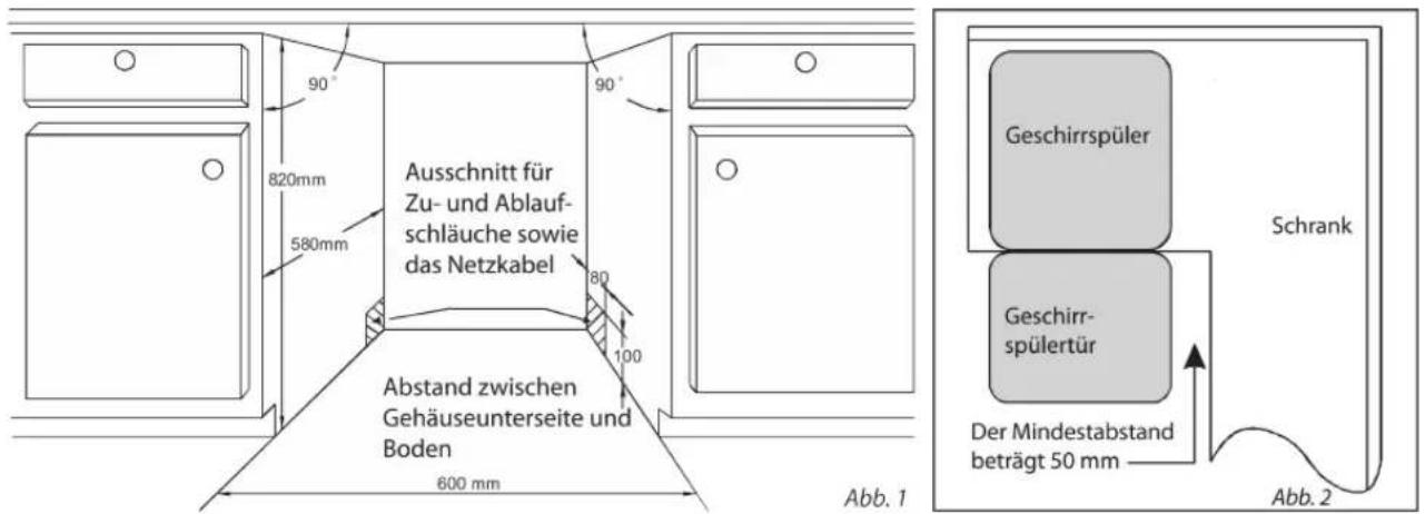 AMICA EGSP 24097E - Vorbereitungen - 1