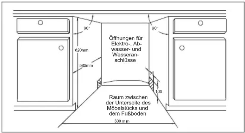 AMICA EGSP 14596 E - [Abbildung 1] - 1