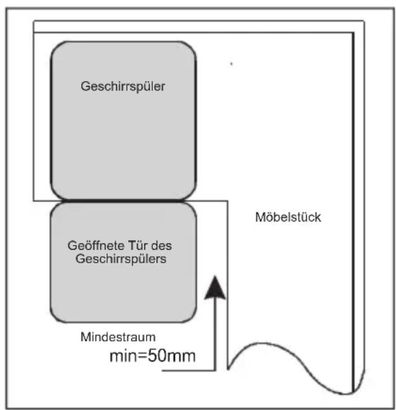 AMICA EGSP 14596 E - [Abbildung 2] - 1