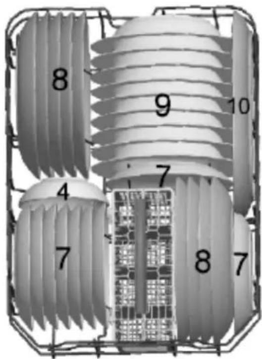 AMICA EGSP 14595 E - Programmtest - 2