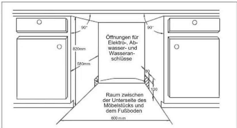 AMICA EGSP 14595 E - [Abbildung 1] - 1