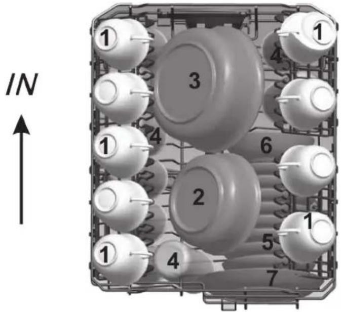 AMICA EGSP 24068V - Wie Sie den oberen Korb beladen sollten - 1