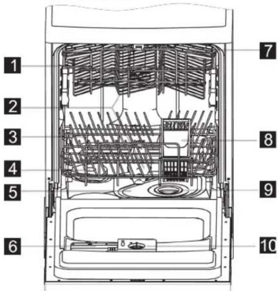 AMICA EGSP 24068V - Der Aufbau des Geschirrspülers - 1