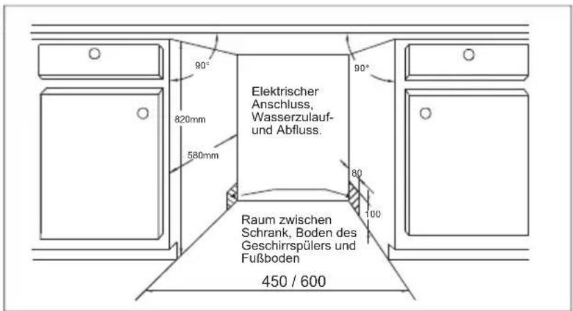 AMICA EGSP 14569 V - [Abbildung 1] - 1