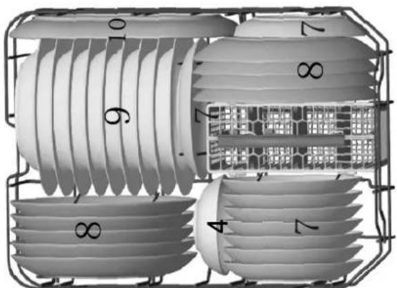 AMICA EGSP 14383 E - Beladen von Körbern gemäß En50242 - 5
