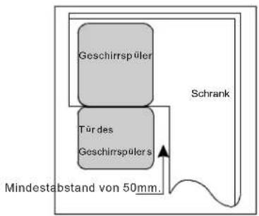 AMICA EGSP 14383 E - 【Abbildung 2】 - 1
