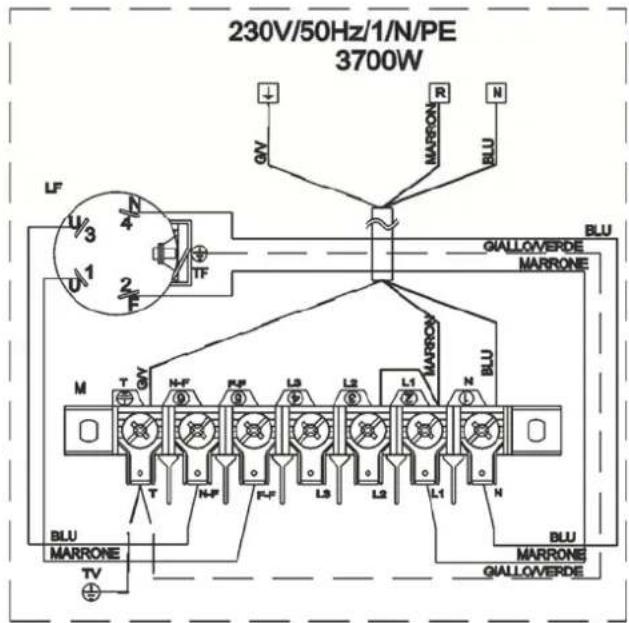 SMEG CW510-1 - Schematische Phase elektrische CW510 - 4