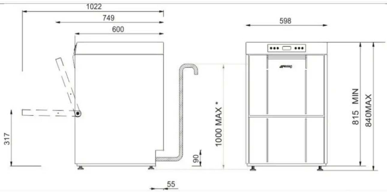 SMEG CW510-1 - ABMESSUNGEN DER SPÜLMASCHINE UND ANSCHLUSSMASSE - 1