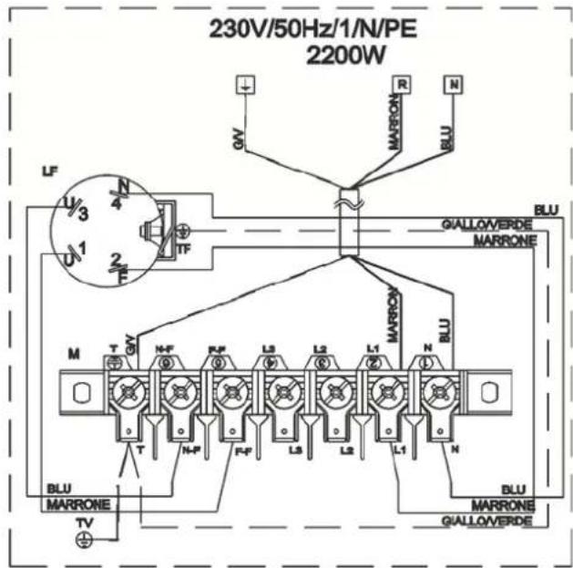 SMEG CW510-1 - Schematische Phase elektrische CW510 - 3