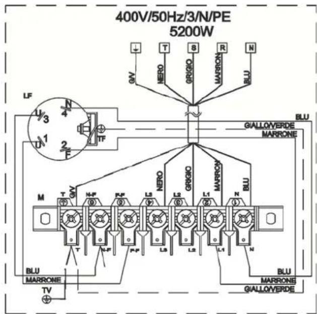 SMEG CW510-1 - Schematische Phase elektrische CW510 - 2