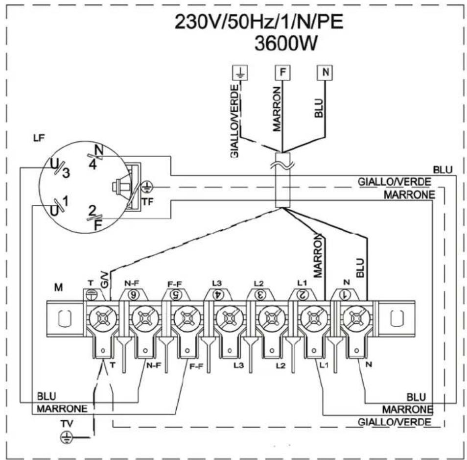 SMEG CW510-1 - Schematische Phase elektrische CW510 - 1