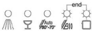 SMEG BLV1AZ - PROGRAMMENDE - 1