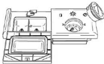 SMEG BLV1AZ - Gebrauch der Reiniger- und Klarspüler-Verteilerkammer - 1