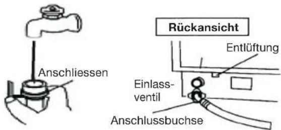 BOMANN TSG 704 - Anschluss des Gerätes - 1