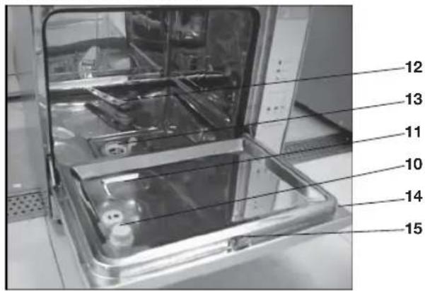 BOMANN TSG 704 - Beschreibung des Gerätes - 2
