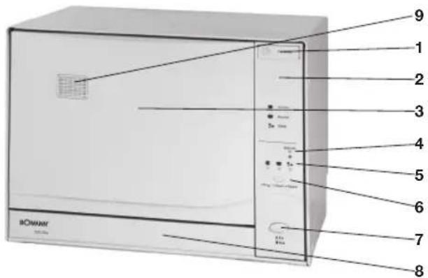 BOMANN TSG 704 - Beschreibung des Gerätes - 1