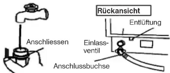 BOMANN TSG 604 - Installationsanleitung - 1