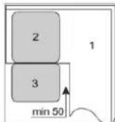 BOMANN GSPE 886 - Aufstellung - 4