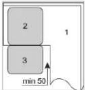 BOMANN GSPE 885 - Installationsschritte Installationsschritte - 3