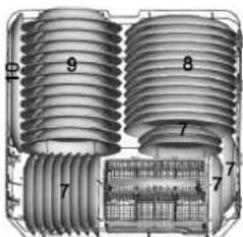 BOMANN GSPE 882 - Empfehlungen zur Beladung - 2