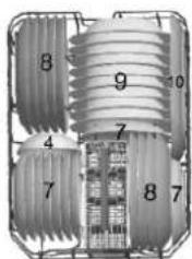 BOMANN GSPE 881 - Empfehlungen zur Beladung - 2