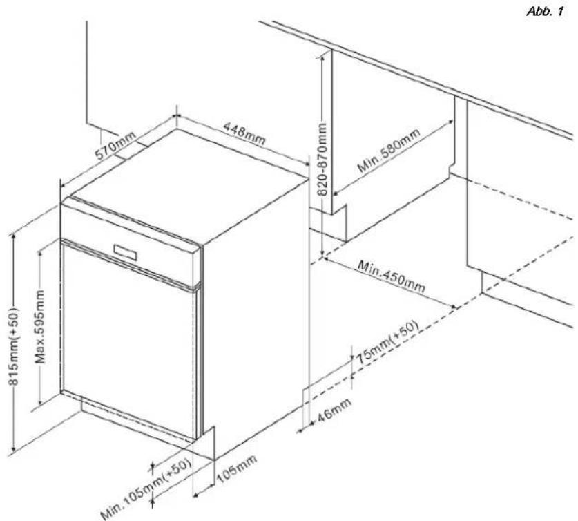 BOMANN GSPE 878 - Abb. 1Abb. 1 - 1