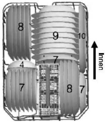 BOMANN GSPE 878 - Beladen des unteren KorbesBeladen des unteren Korbes - 2