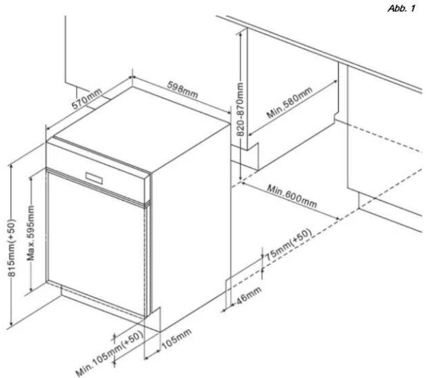 BOMANN GSPE 877 - Abb. 1Abb. 1 - 1