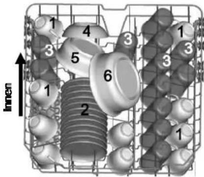 BOMANN GSPE 877 - Methoden zum Beladen von Normgeschirr Methoden zum Beladen von Normgeschirr - 1