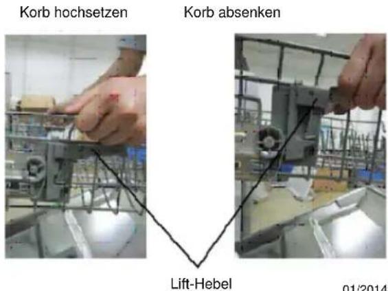 BOMANN GSPE 871 - Einstellung des oberen Korbes - 1