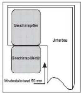 BOMANN GSPE 871 - Abbildung mit Abmessungen des Unterbaus und Einbauposition des Geschirrspülers - 2