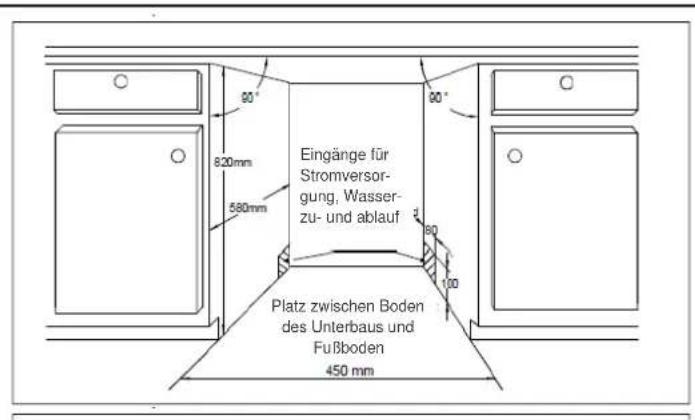 BOMANN GSPE 871 - Abbildung mit Abmessungen des Unterbaus und Einbauposition des Geschirrspülers - 1