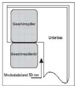 BOMANN GSPE 787 - [Abb. 1] - 2