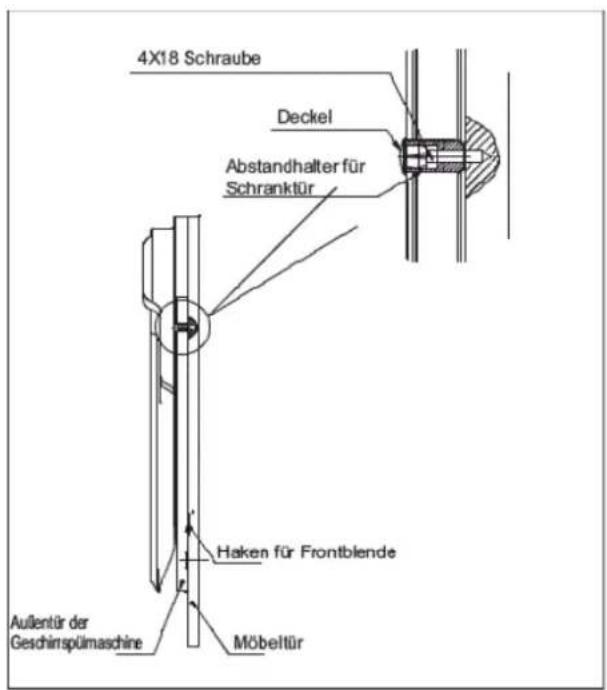 BOMANN GSPE 787 - [Abb. 3] - 3