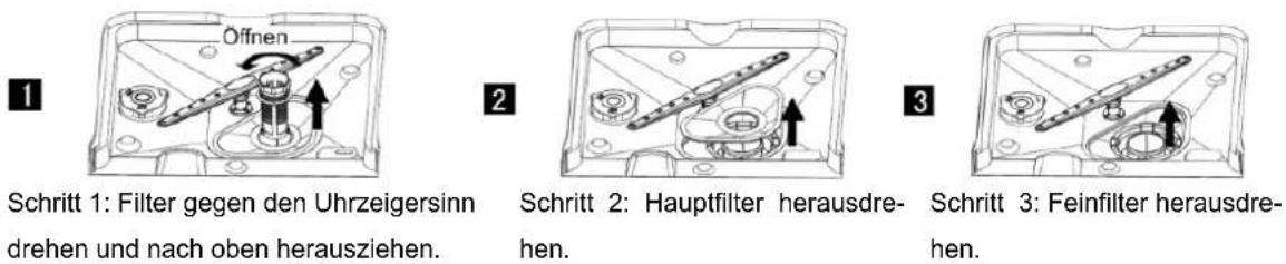 BOMANN GSPE 786 - i HINWEIS: - 1