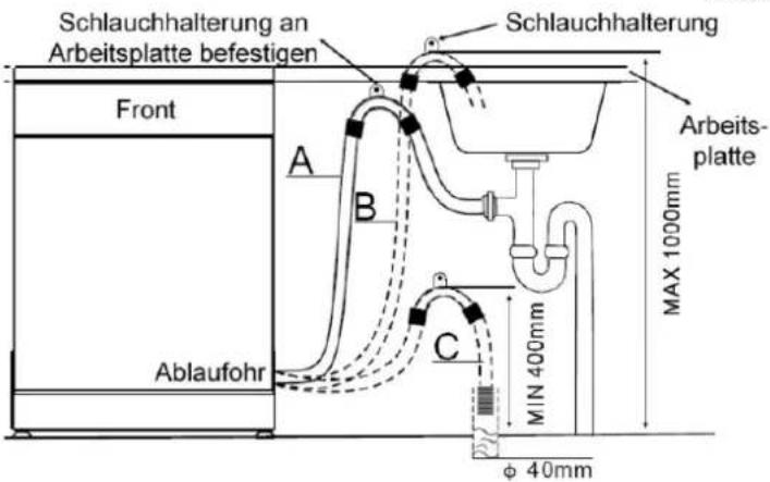 BOMANN GSPE 786 - ACHTUNG: - 1