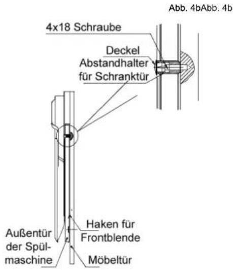 BOMANN GSPE 786 - Abb. 4aAbb. 4a - 2